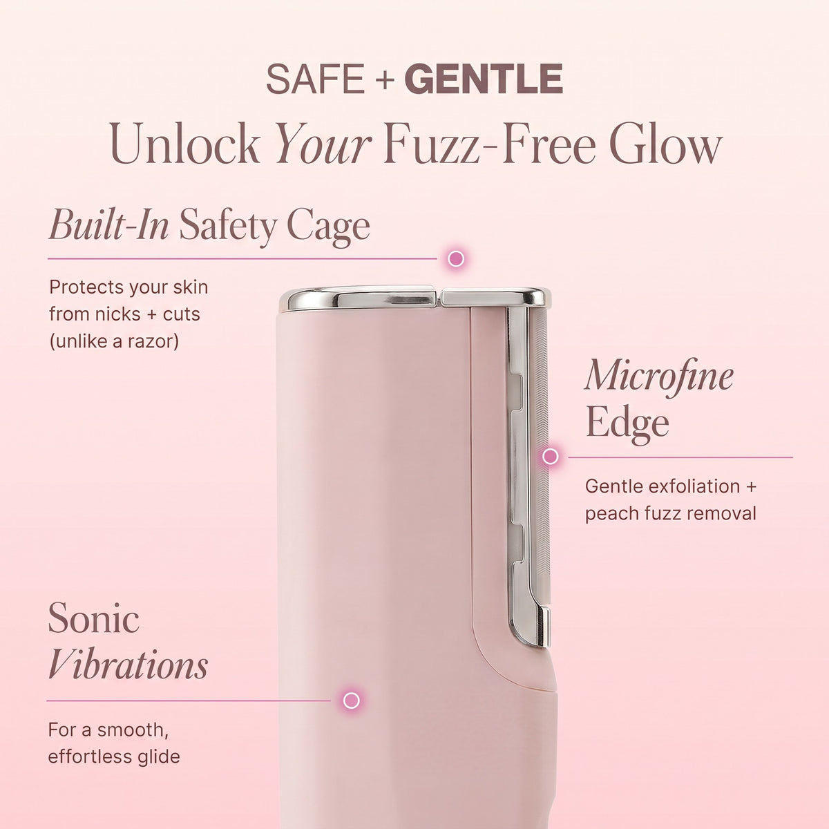 Built-in safety cage, Microfine Edge and sonic vibrations