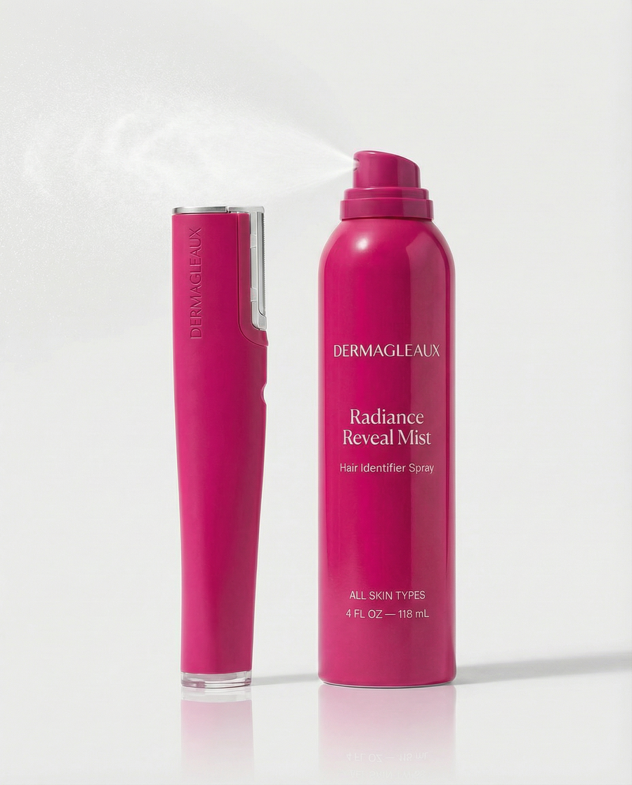GIFT SETS